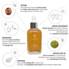 Root Activator Serum ingredients — biotin, panthenol, Korean botanicals