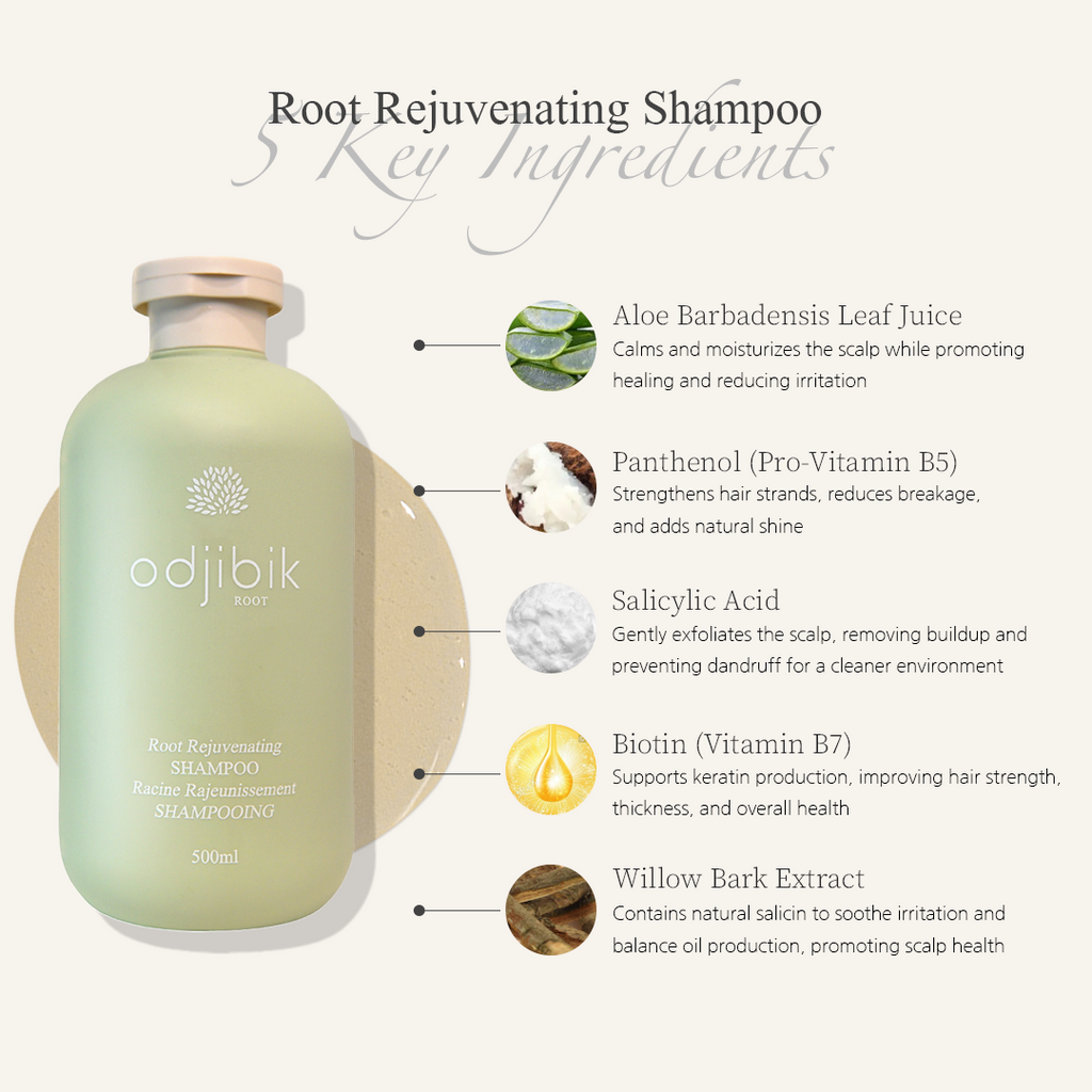 Root Rejuvenating Shampoo ingredients — mint, rosemary, salicylic acid